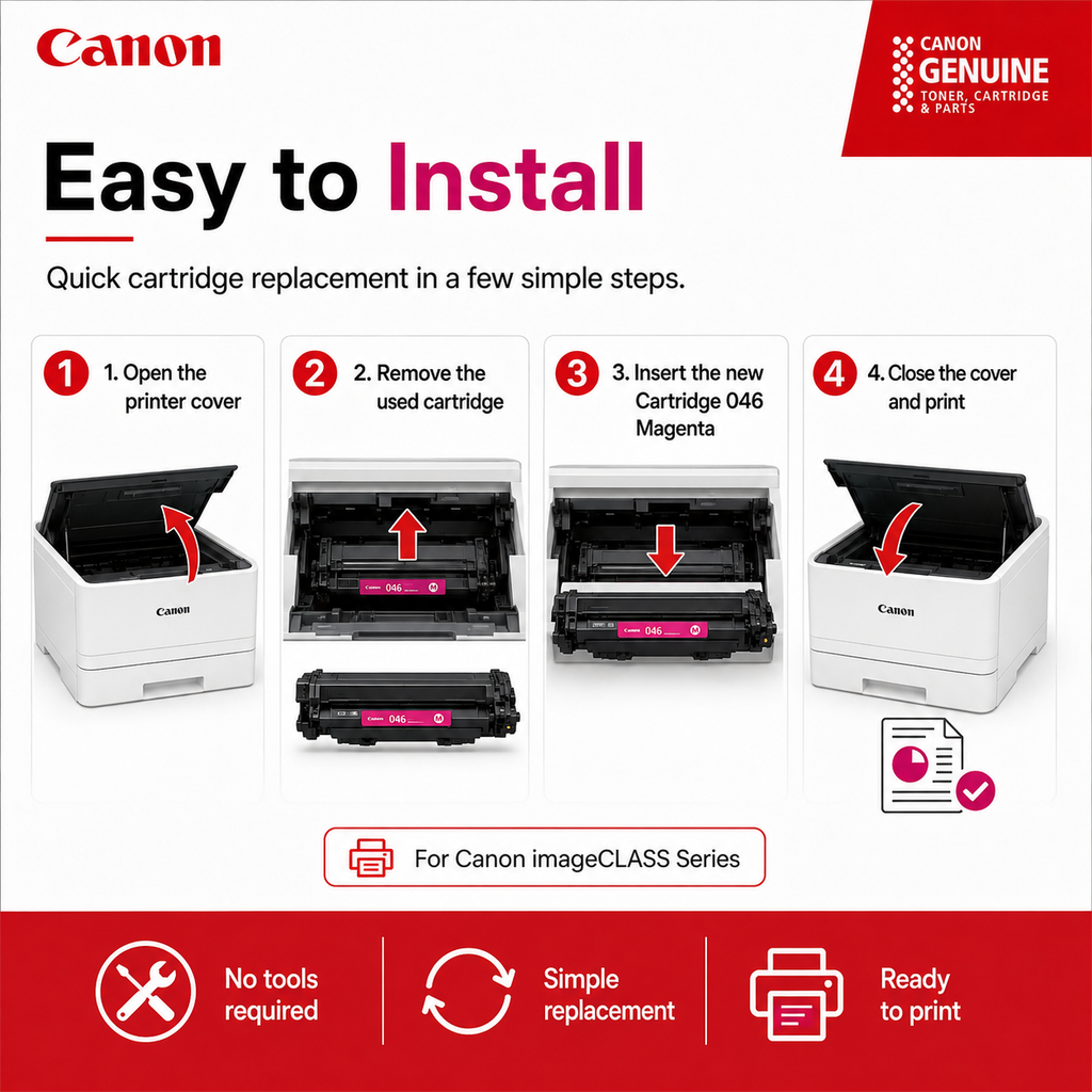 Canon 046 Magenta Toner Cartridge Genuine OEM