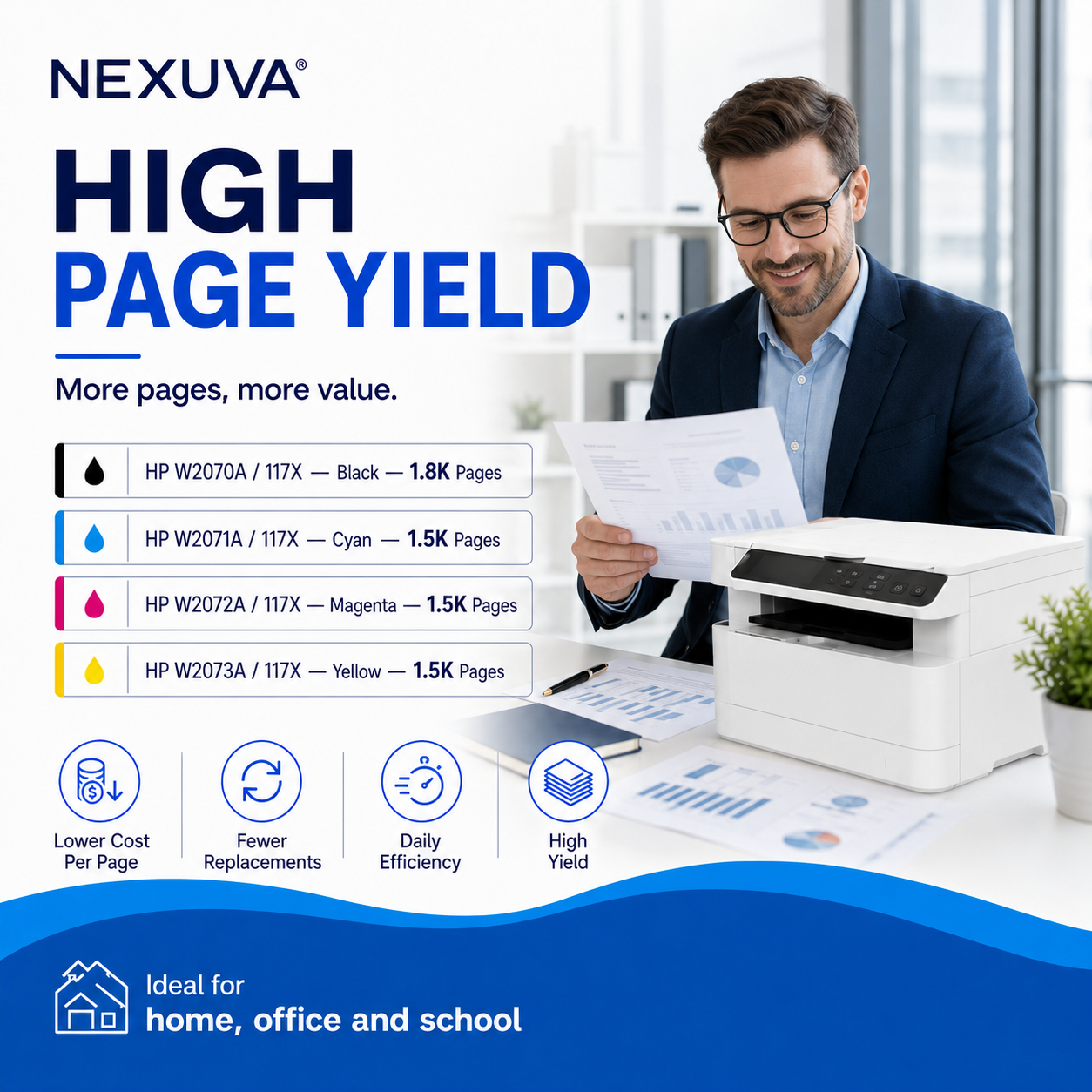 NEXUVA Compatible HP 117X High Yield Toner Cartridge Set, Black Cyan Magenta Yellow