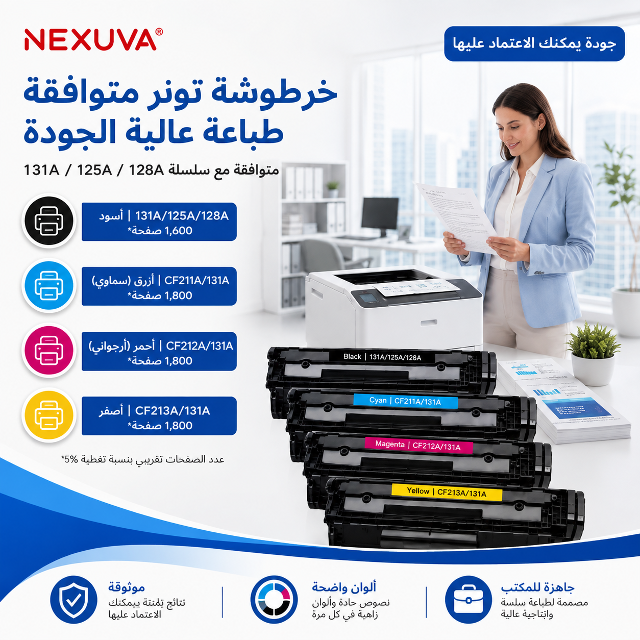 NEXUVA 131A Compatible Toner Cartridge Set for HP CF210A CF211A CF212A CF213A – Black, Cyan, Yellow and Magenta