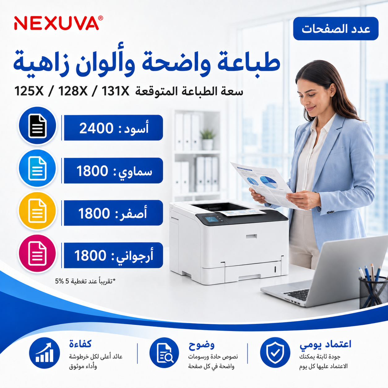 NEXUVA 131X/131A Compatible Toner Cartridge Set for HP CF210X CF211A CF212A CF213A – Black, Cyan, Yellow and Magenta