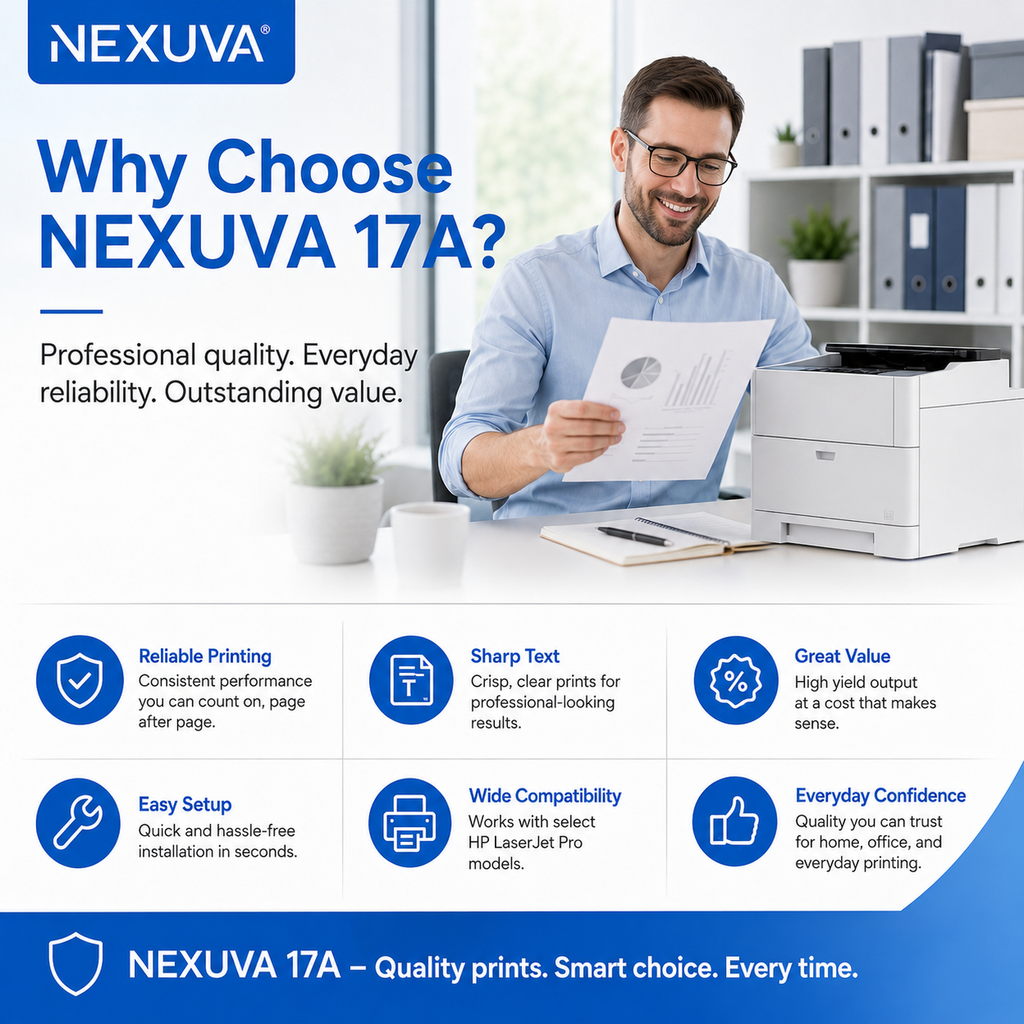 NEXUVA Compatible HP 17A Black Toner Cartridge – CF217A, 1,600 Pages