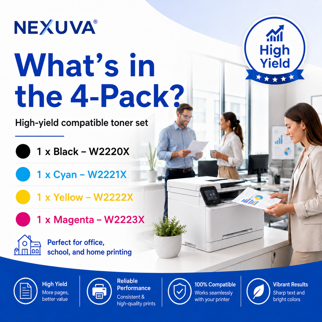 NEXUVA Compatible HP 222X Toner Cartridge 4-Pack Set - Black, Cyan, Magenta, Yellow