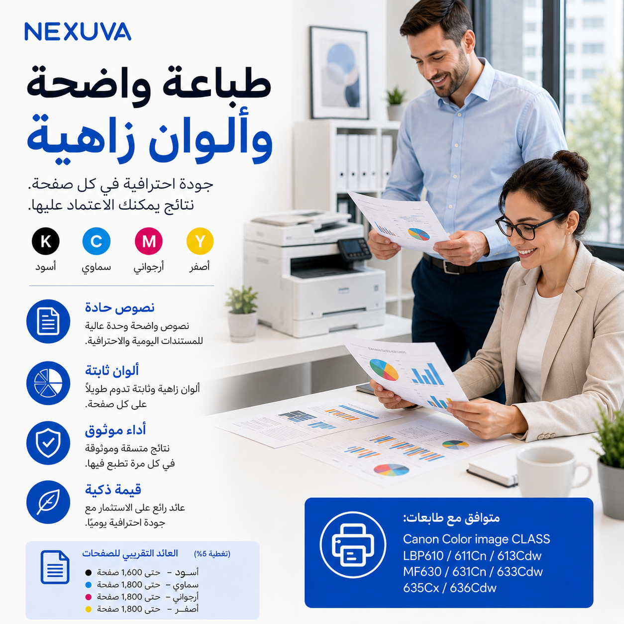 خرطوشة حبر متوافقة من NEXUVA CRG-731 طقم من 4 قطع لطابعات Canon - أسود، سماوي، أرجواني، أصفر