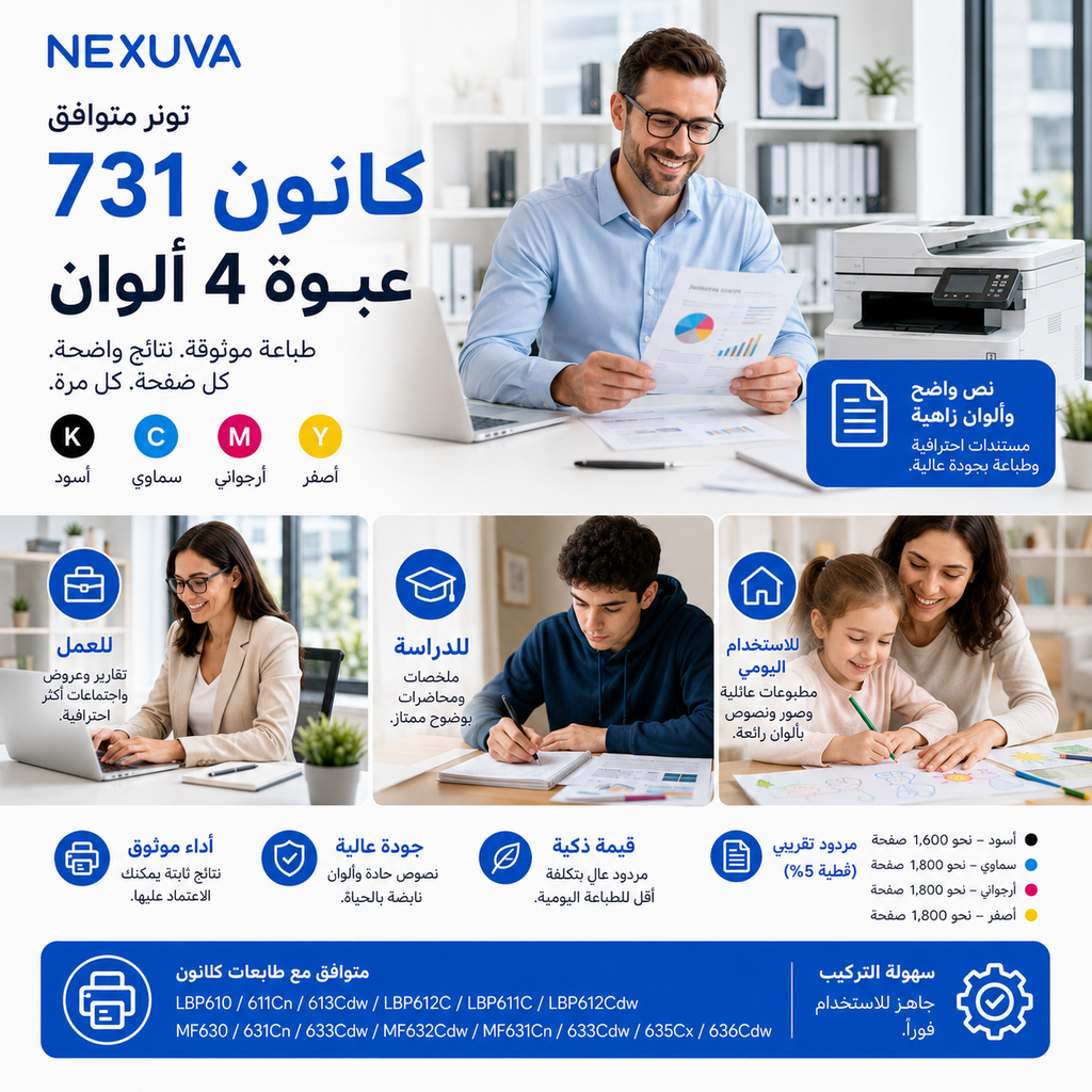 NEXUVA CRG-731 Compatible Toner Cartridge 4-Pack Set for Canon - Black, Cyan, Magenta, Yellow