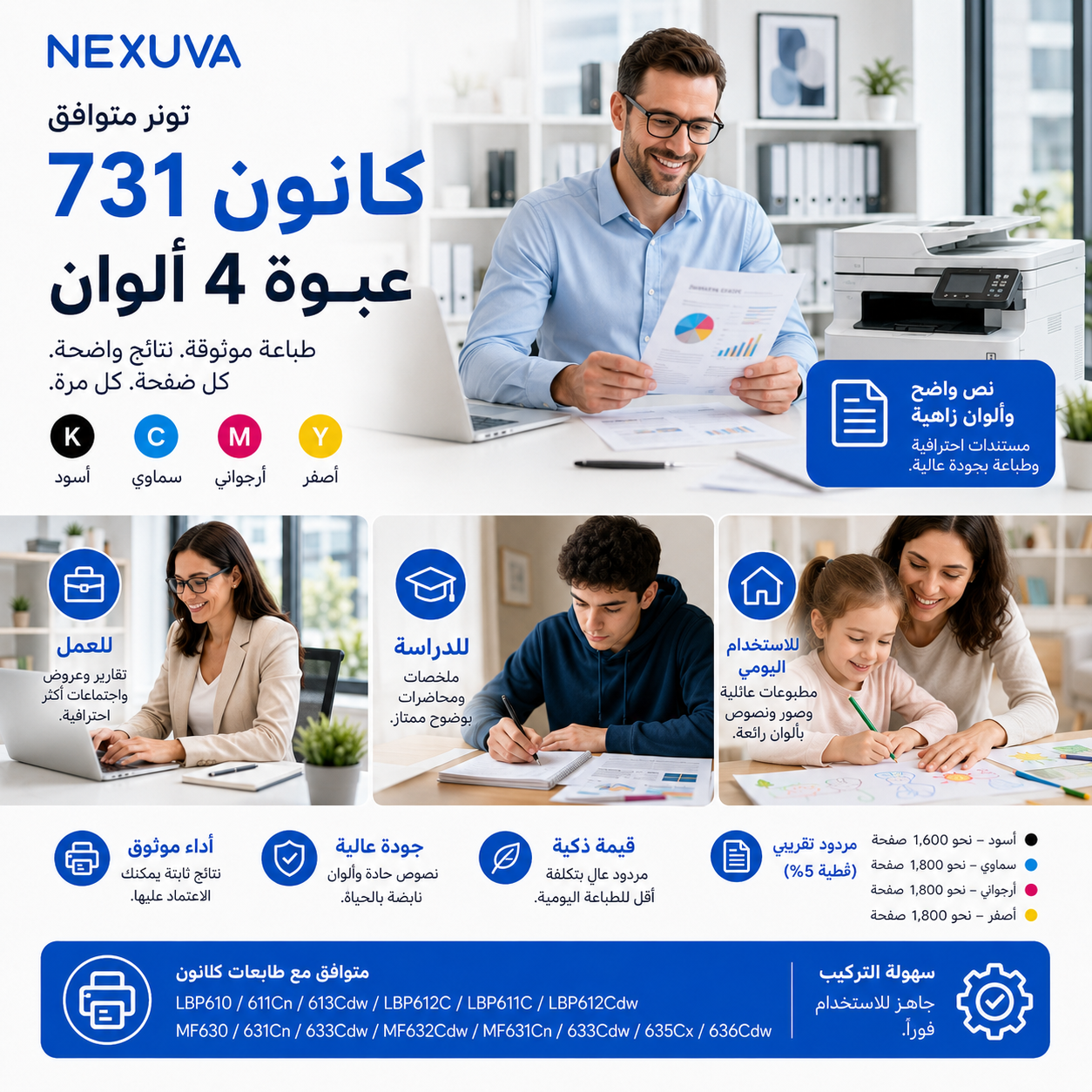 خرطوشة حبر متوافقة من NEXUVA CRG-731 طقم من 4 قطع لطابعات Canon - أسود، سماوي، أرجواني، أصفر