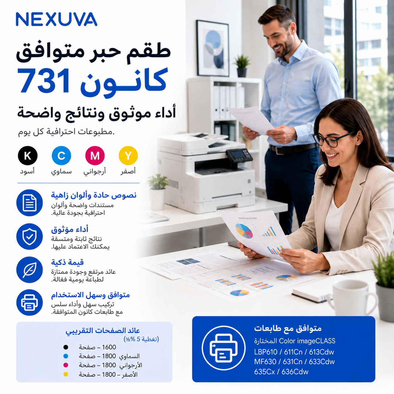 خرطوشة حبر متوافقة من NEXUVA CRG-731 طقم من 4 قطع لطابعات Canon - أسود، سماوي، أرجواني، أصفر