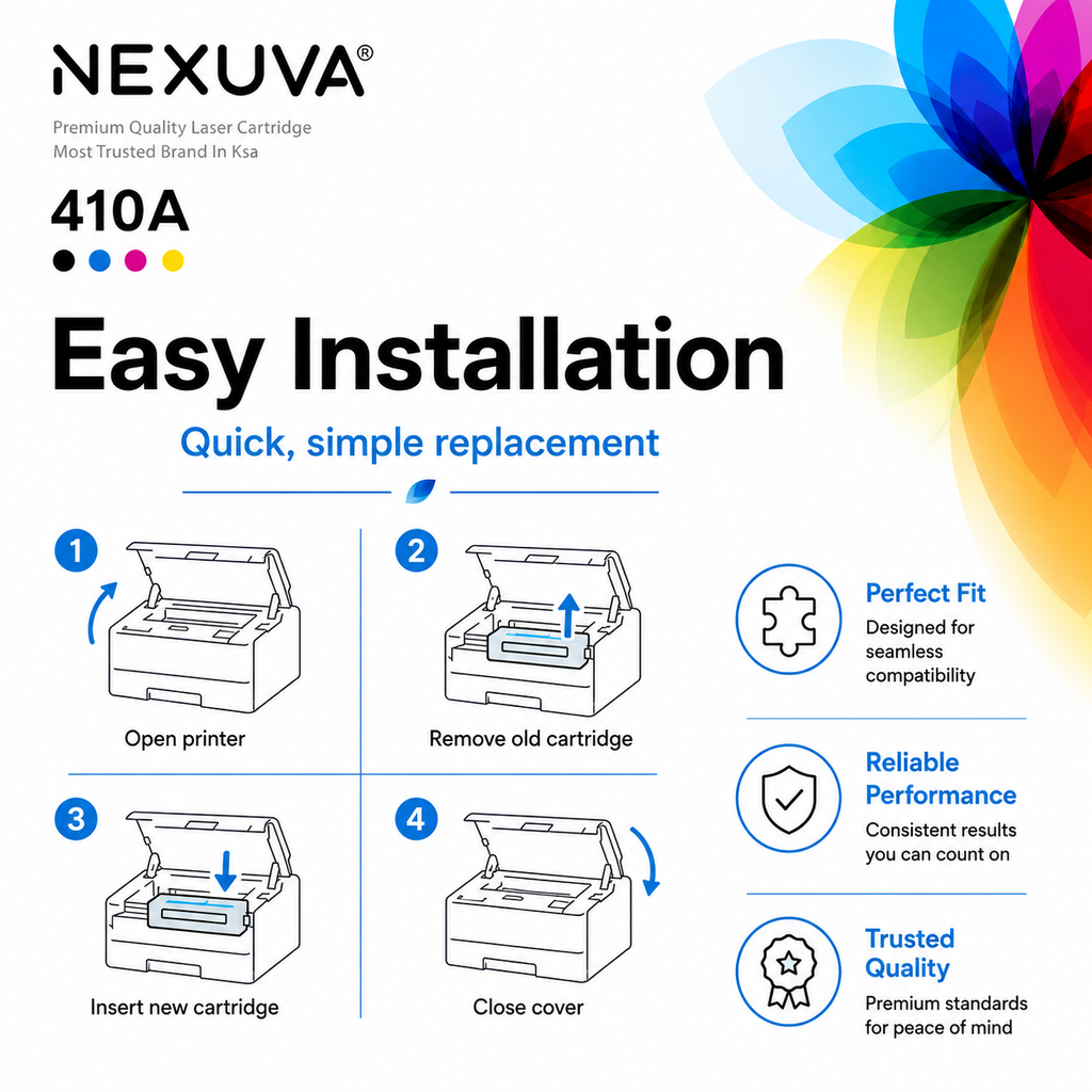 NEXUVA Compatible HP 410A Toner Cartridge 4-Pack Set, Black Cyan Magenta Yellow