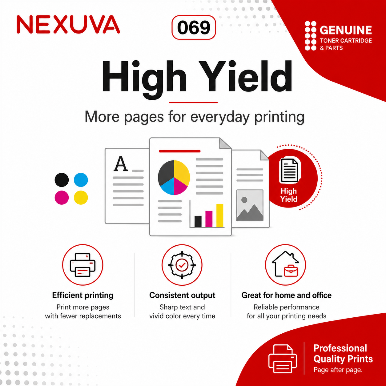 NEXUVA متوافق مع خرطوشة حبر كانون CRG-069 مجموعة من 4 عبوات، أسود سماوي أرجواني أصفر