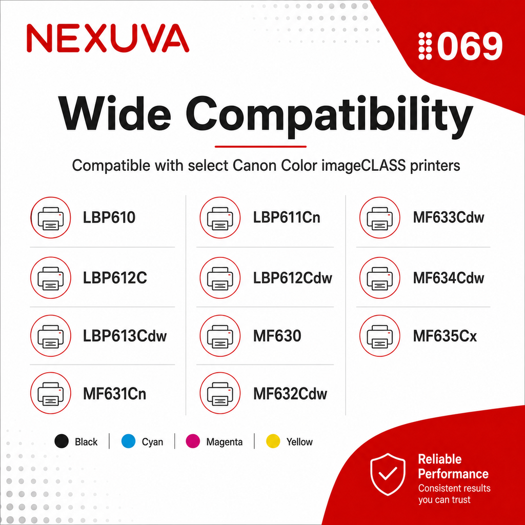 NEXUVA متوافق مع خرطوشة حبر كانون CRG-069 مجموعة من 4 عبوات، أسود سماوي أرجواني أصفر