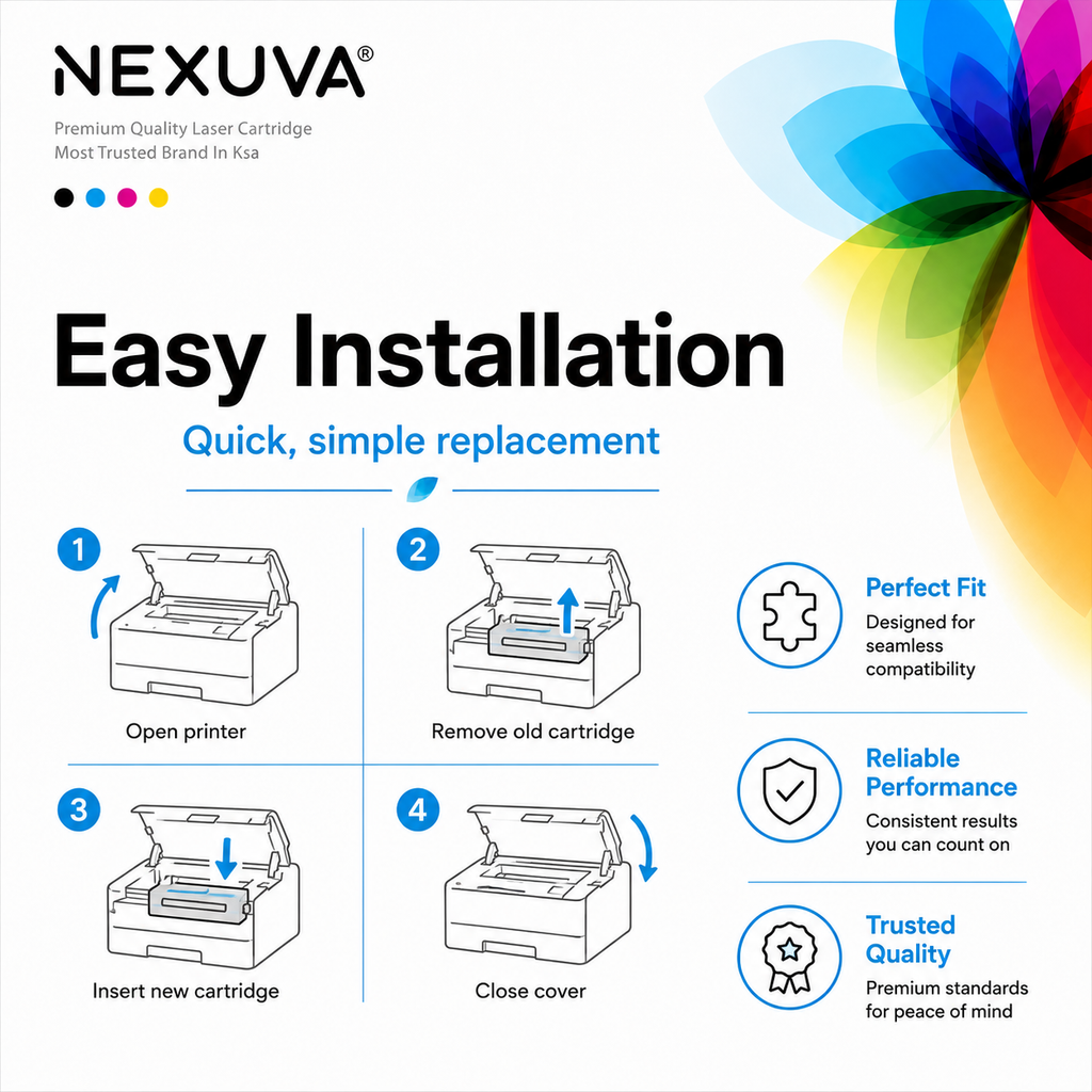 عبوة حبر ليزر متوافقة من NEXUVA لطابعة اتش بي 410X عالية الإنتاجية (4 عبوات) - أسود وسماوي وأرجواني وأصفر