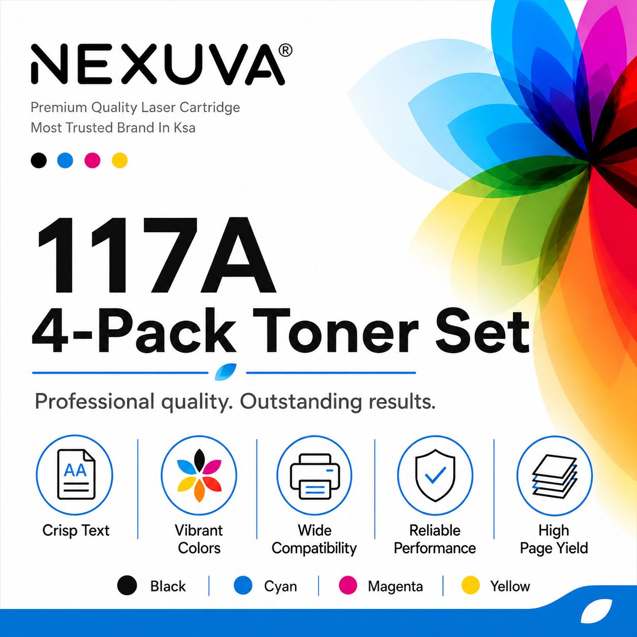 NEXUVA Compatible HP 117A Toner Cartridge Set, Black Cyan Magenta Yellow