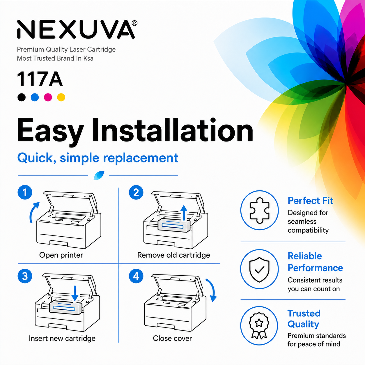 NEXUVA Compatible HP 117A Toner Cartridge Set, Black Cyan Magenta Yellow