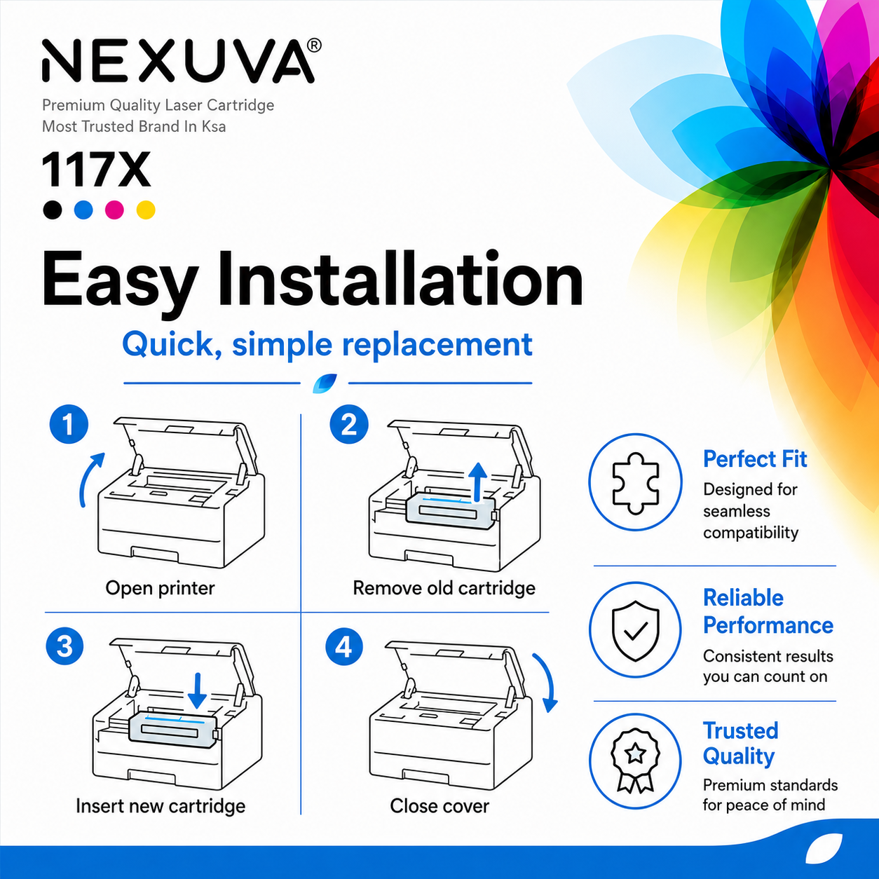 طقم خراطيش حبر عالية الإنتاجية NEXUVA متوافق مع HP 117X، أسود سماوي أرجواني أصفر