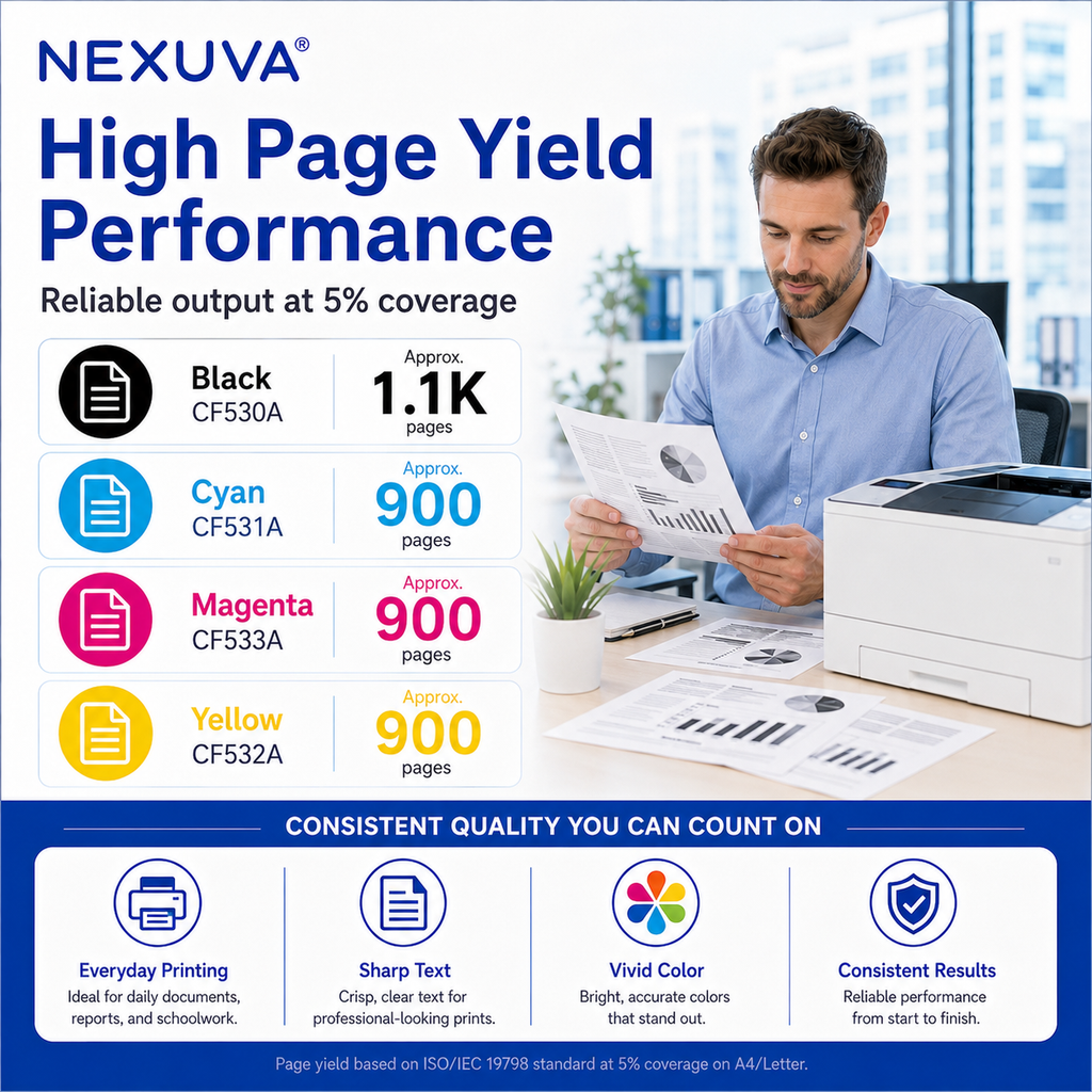 NEXUVA Compatible HP 205A Toner Cartridge 4-Pack Set, Black Cyan Magenta Yellow