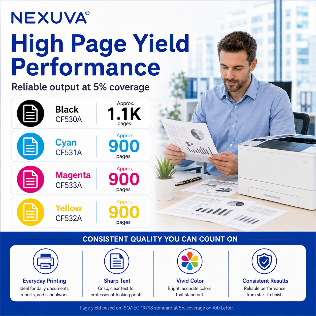 NEXUVA Compatible HP 205A Toner Cartridge 4-Pack Set, Black Cyan Magenta Yellow