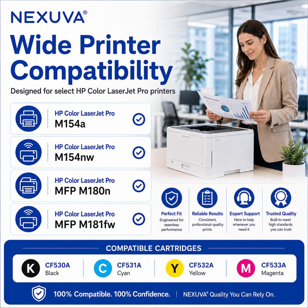 NEXUVA Compatible HP 205A Toner Cartridge 4-Pack Set, Black Cyan Magenta Yellow