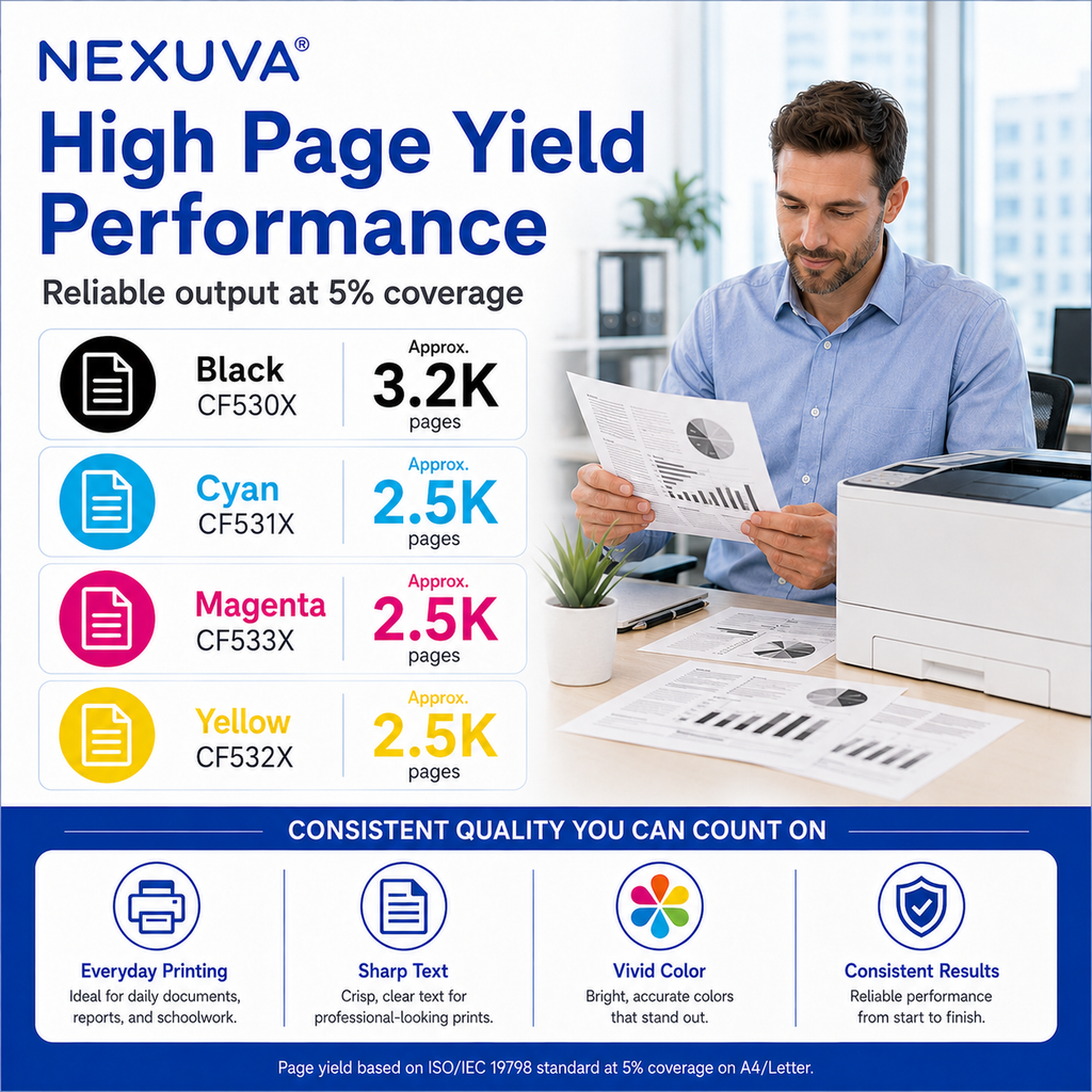 عبوة حبر ليزر NEXUVA متوافقة مع اتش بي 205X عالية الإنتاجية - 4 عبوات (أسود وسماوي وأرجواني وأصفر)