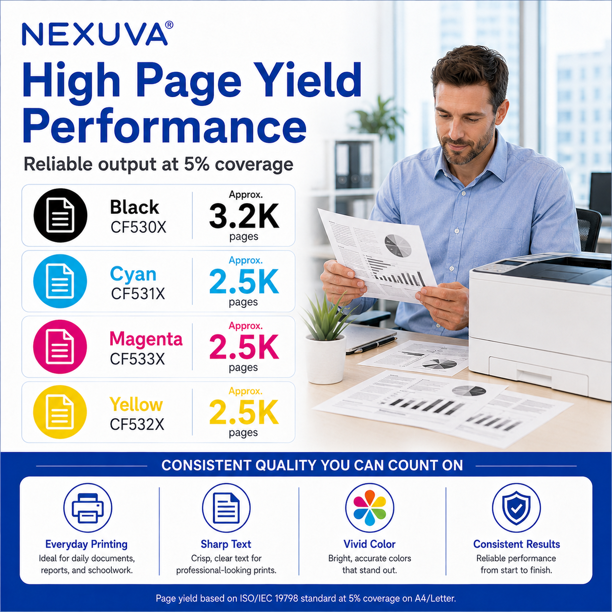 عبوة حبر ليزر NEXUVA متوافقة مع اتش بي 205X عالية الإنتاجية - 4 عبوات (أسود وسماوي وأرجواني وأصفر)