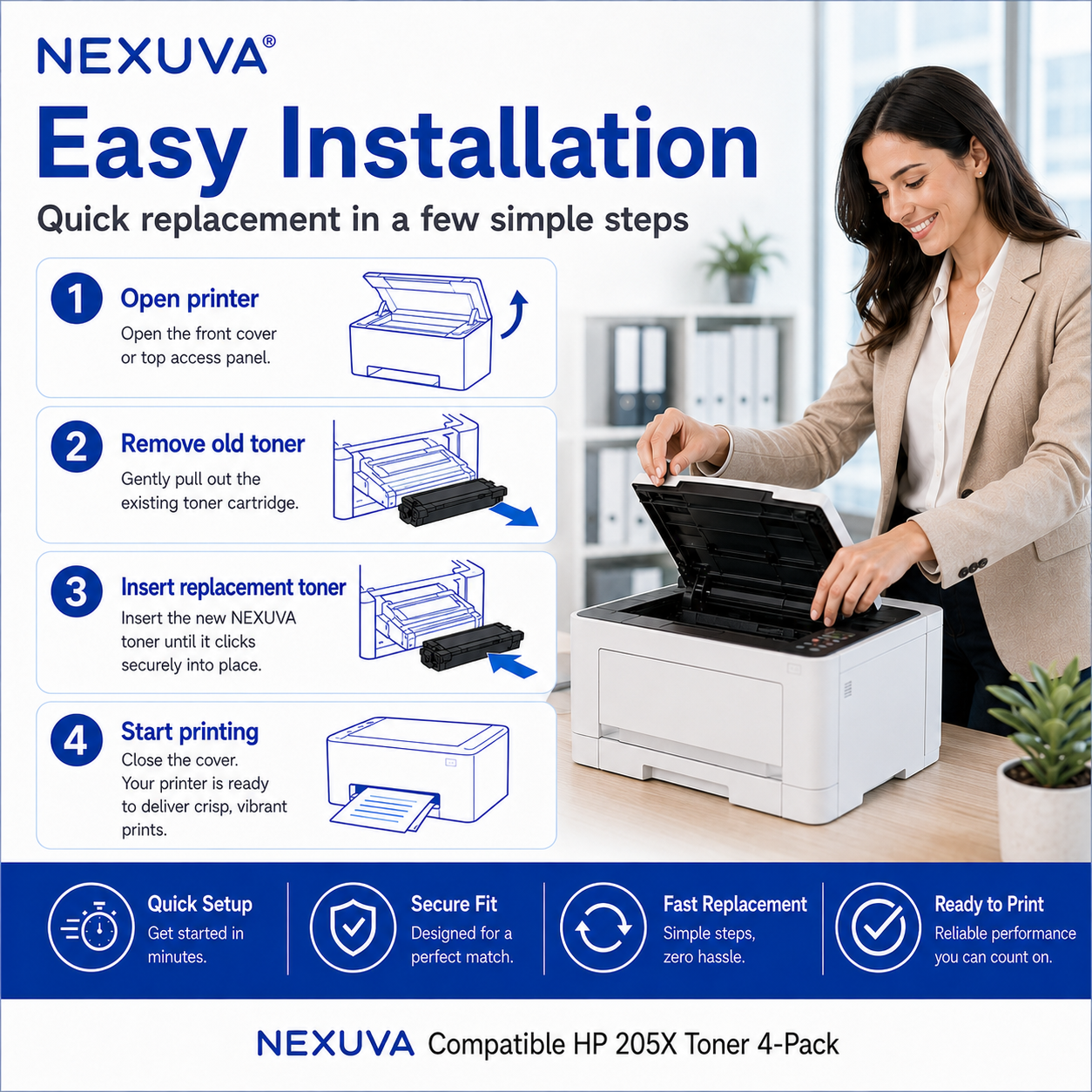 عبوة حبر ليزر NEXUVA متوافقة مع اتش بي 205X عالية الإنتاجية - 4 عبوات (أسود وسماوي وأرجواني وأصفر)