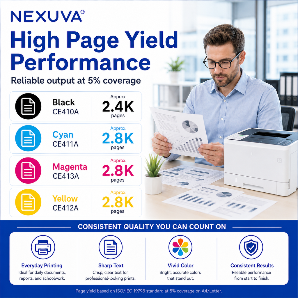 طقم خراطيش حبر NEXUVA المتوافقة مع HP 305A، 4 عبوات، أسود سماوي أرجواني أصفر
