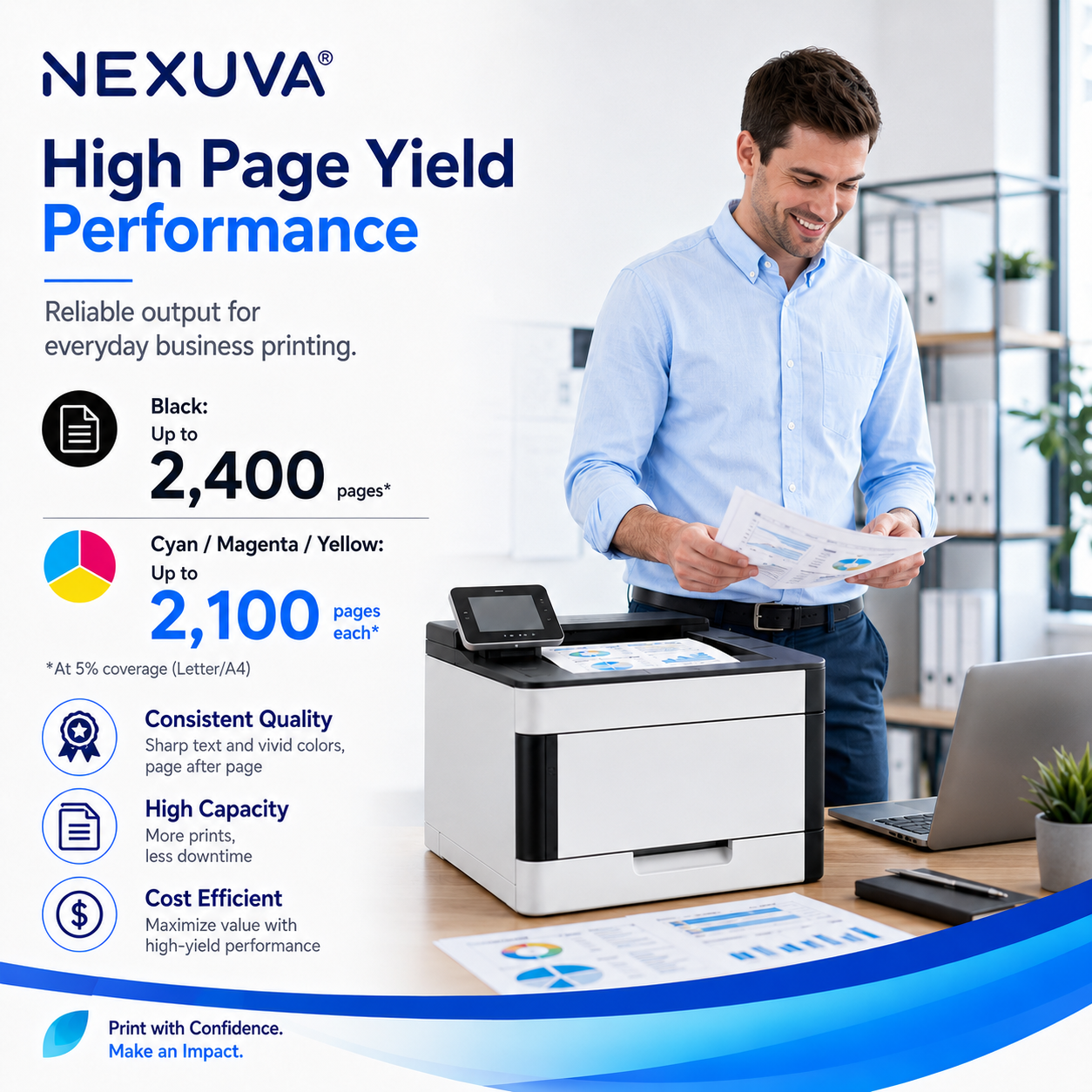 NEXUVA Compatible HP 415A Toner Cartridge 4-Pack Set – W2030A W2031A W2032A W2033A