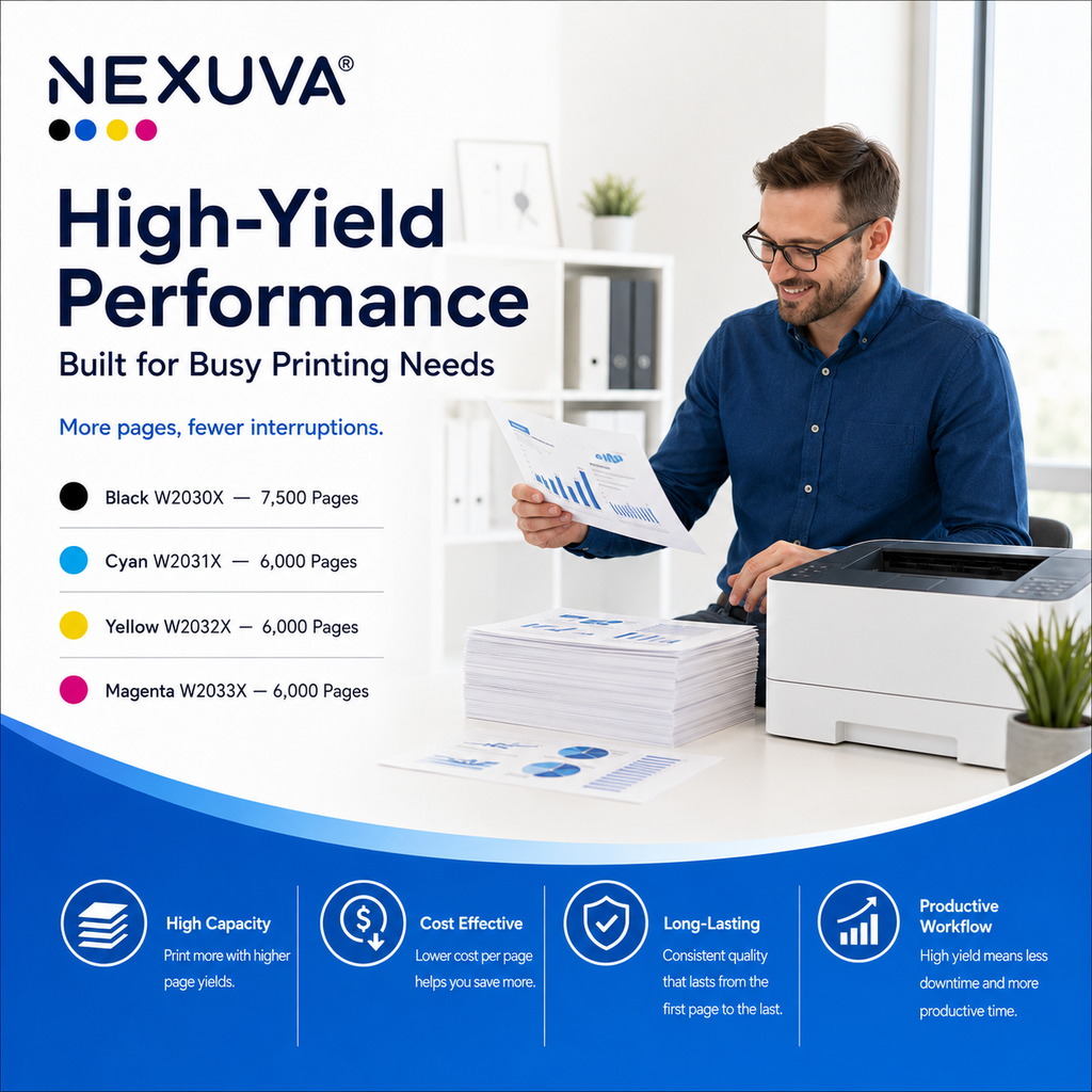 NEXUVA Compatible HP 415X High-Yield Toner Cartridge 4-Pack Set – W2030X W2031X W2032X W2033X
