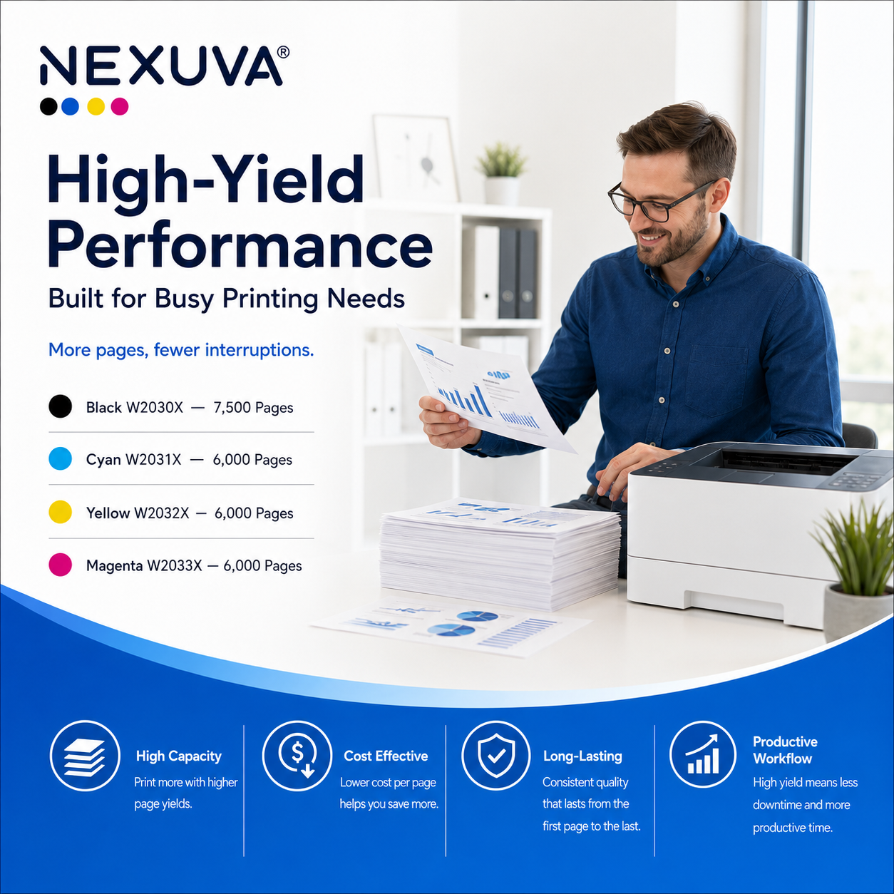 NEXUVA Compatible HP 415X High-Yield Toner Cartridge 4-Pack Set – W2030X W2031X W2032X W2033X