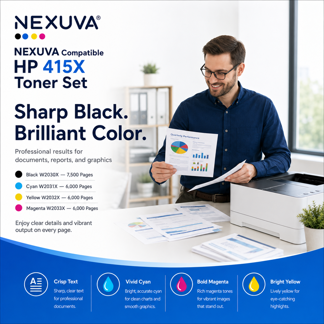 NEXUVA Compatible HP 415X High-Yield Toner Cartridge 4-Pack Set – W2030X W2031X W2032X W2033X