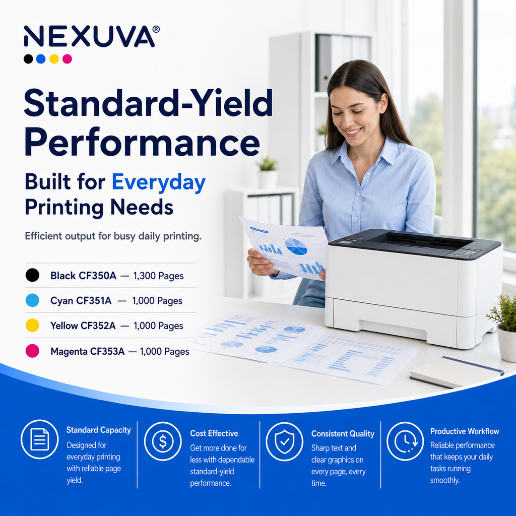 NEXUVA Compatible HP 130A Toner Cartridge 4-Pack Set – CF350A CF351A CF352A CF353A