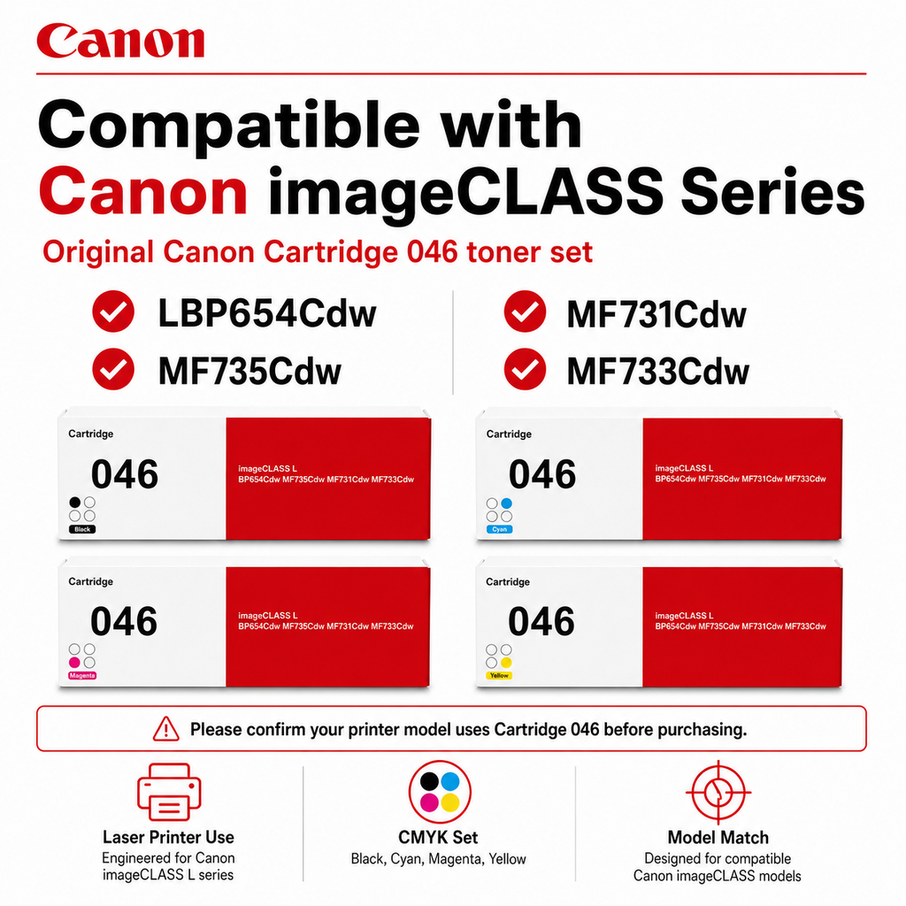 Canon Cartridge 046 Black Cyan Magenta Yellow Toner Set of 4 Genuine OEM