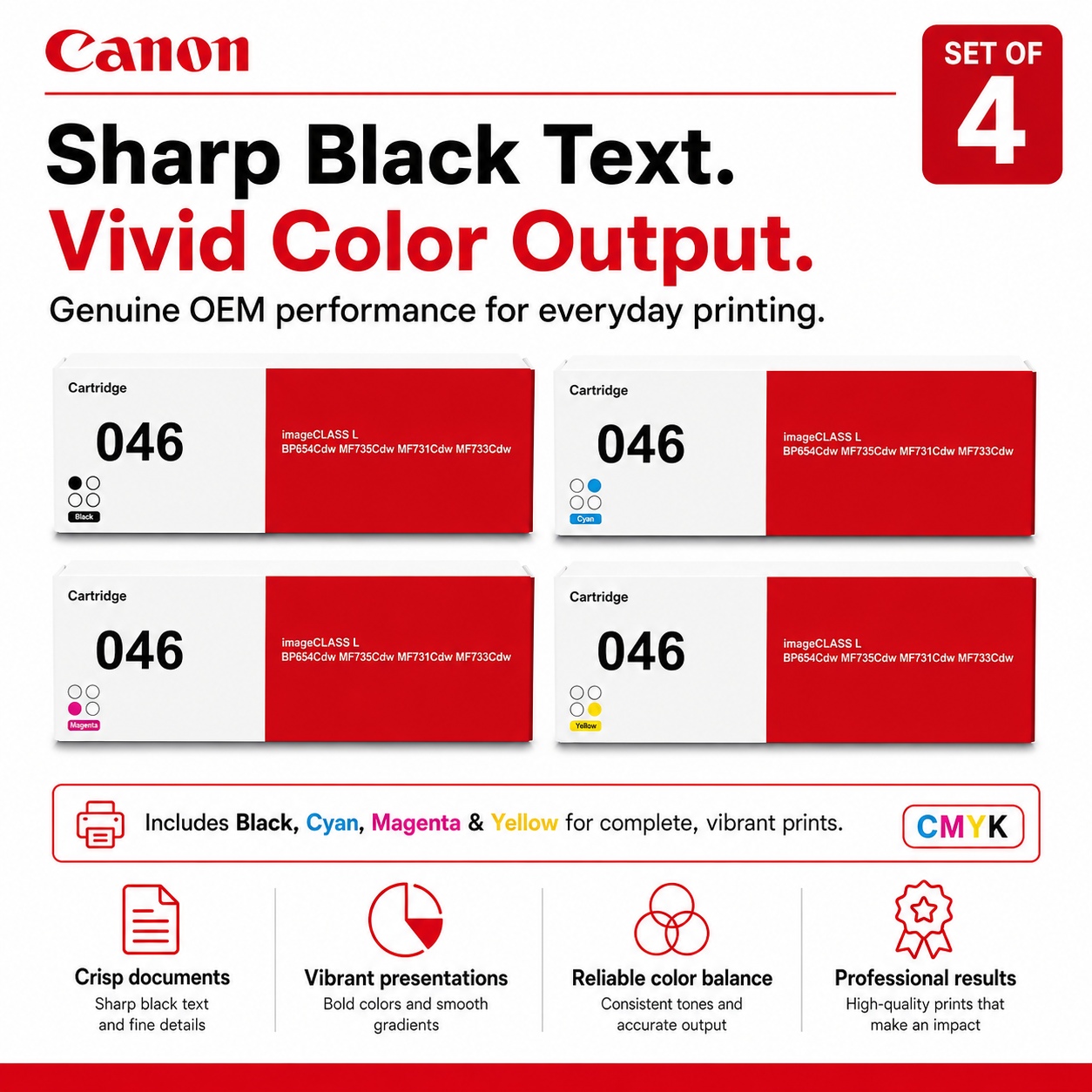Canon Cartridge 046 Black Cyan Magenta Yellow Toner Set of 4 Genuine OEM