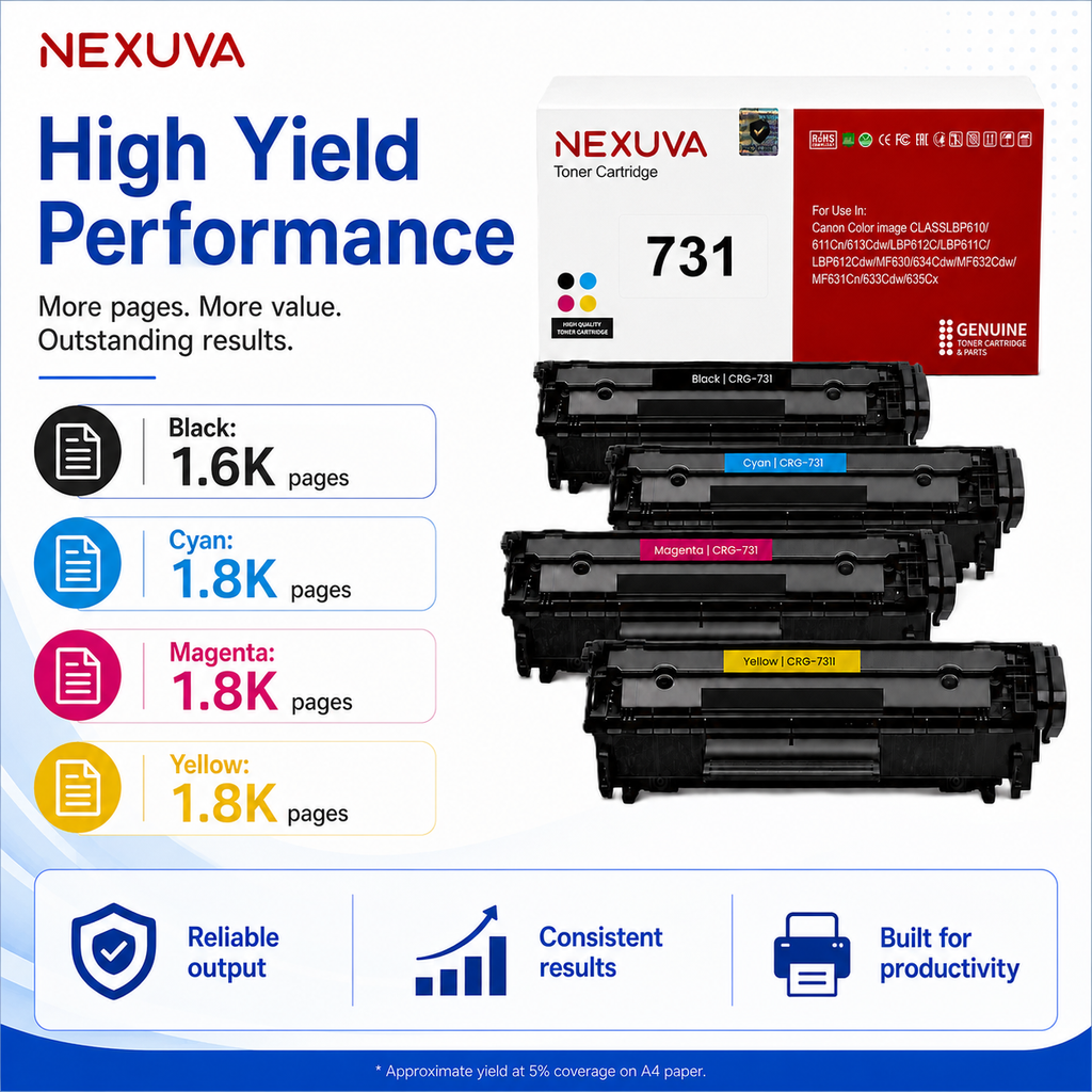 NEXUVA CRG-731 Compatible Toner Cartridge 4-Pack Set for Canon - Black, Cyan, Magenta, Yellow