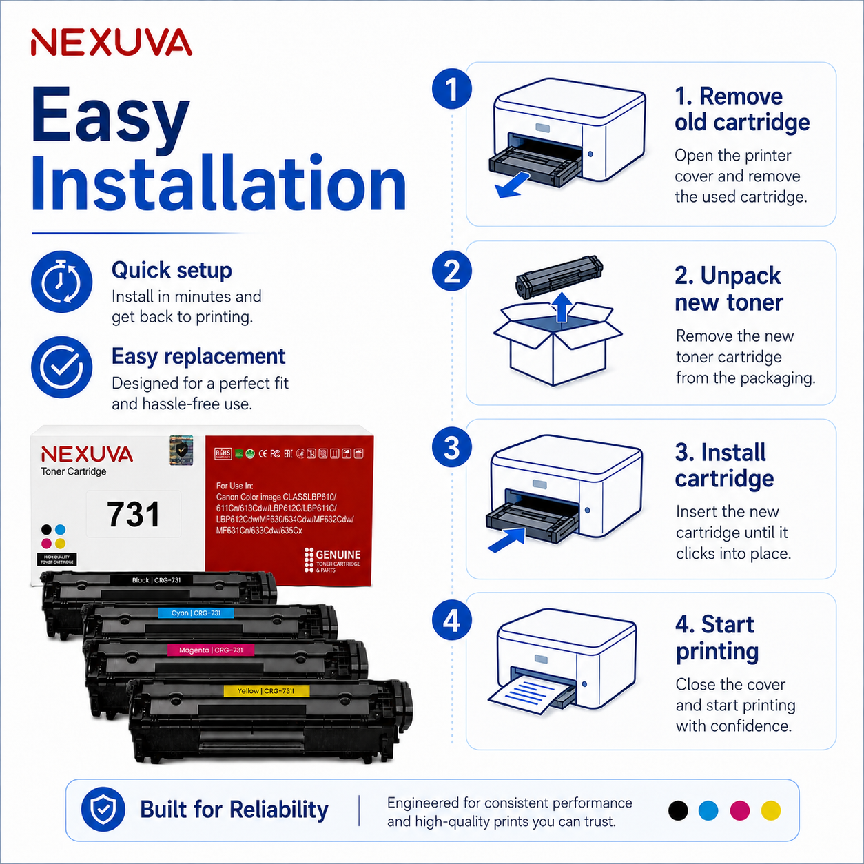 NEXUVA CRG-731 Compatible Toner Cartridge 4-Pack Set for Canon - Black, Cyan, Magenta, Yellow
