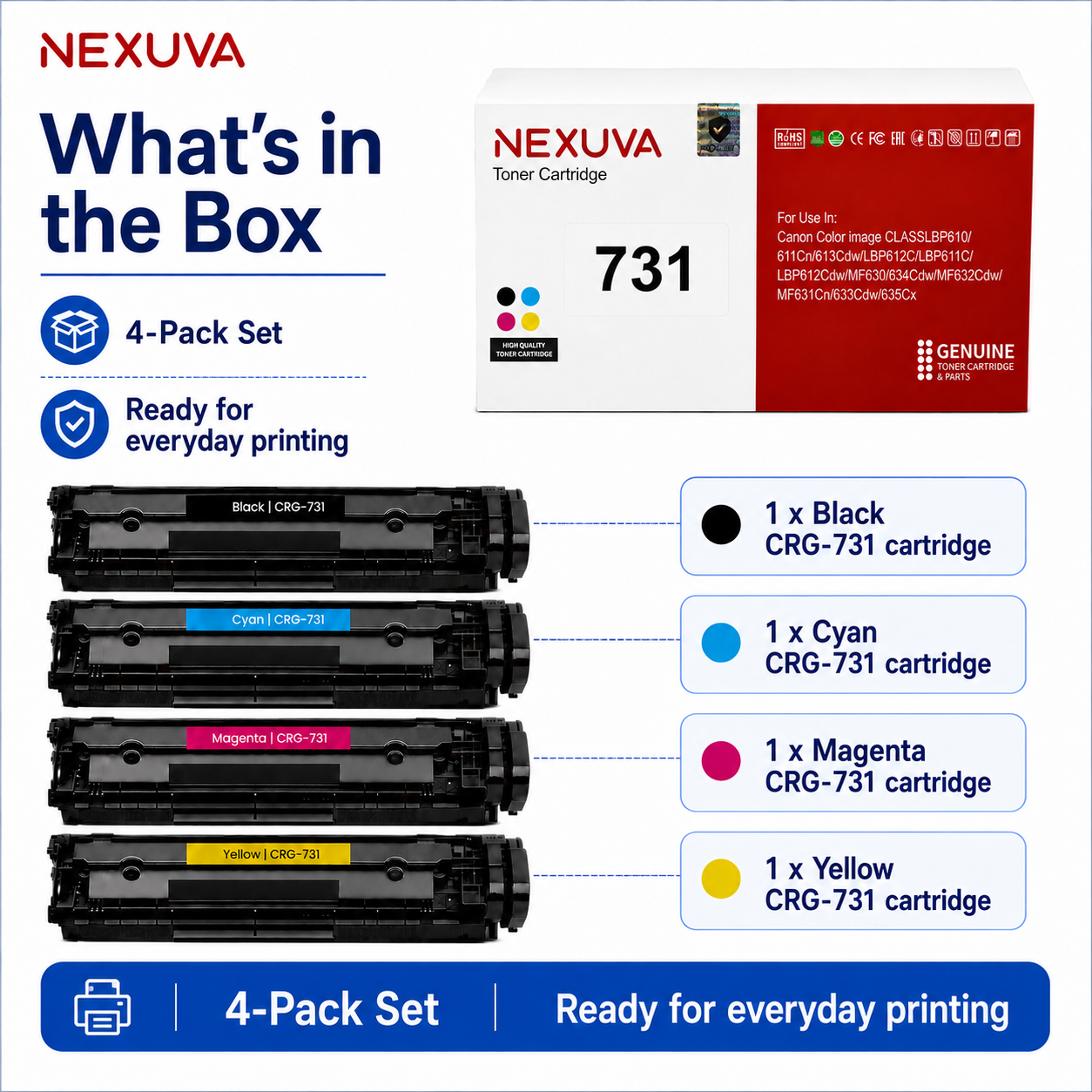 NEXUVA CRG-731 Compatible Toner Cartridge 4-Pack Set for Canon - Black, Cyan, Magenta, Yellow