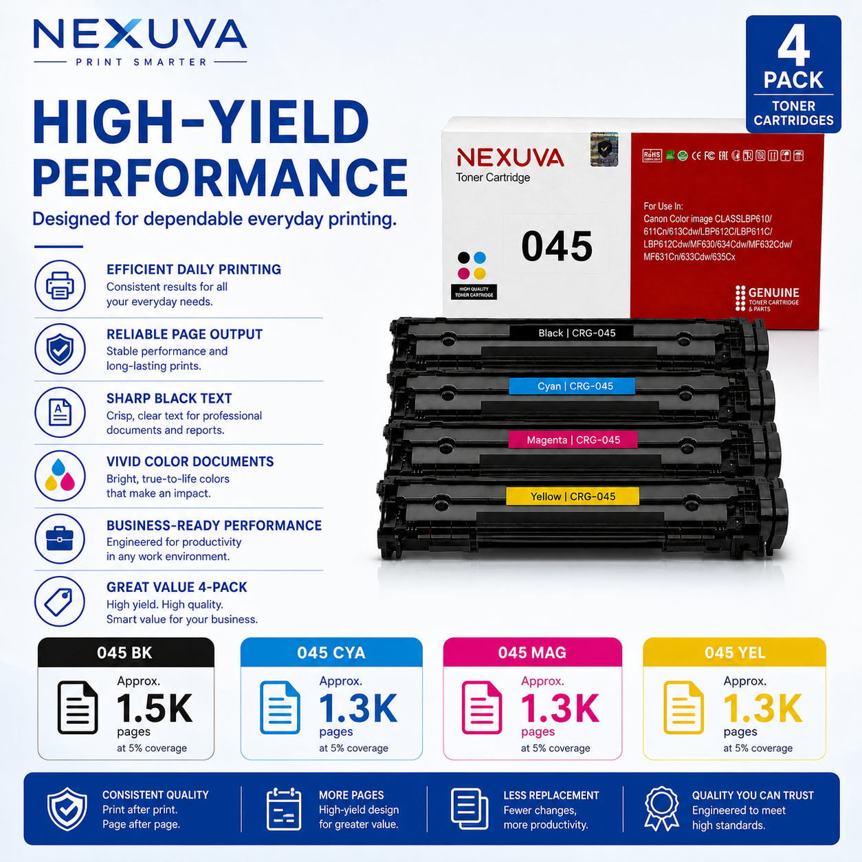 NEXUVA Compatible Canon 045 Toner Cartridge 4-Pack Set - Black, Cyan, Magenta, Yellow