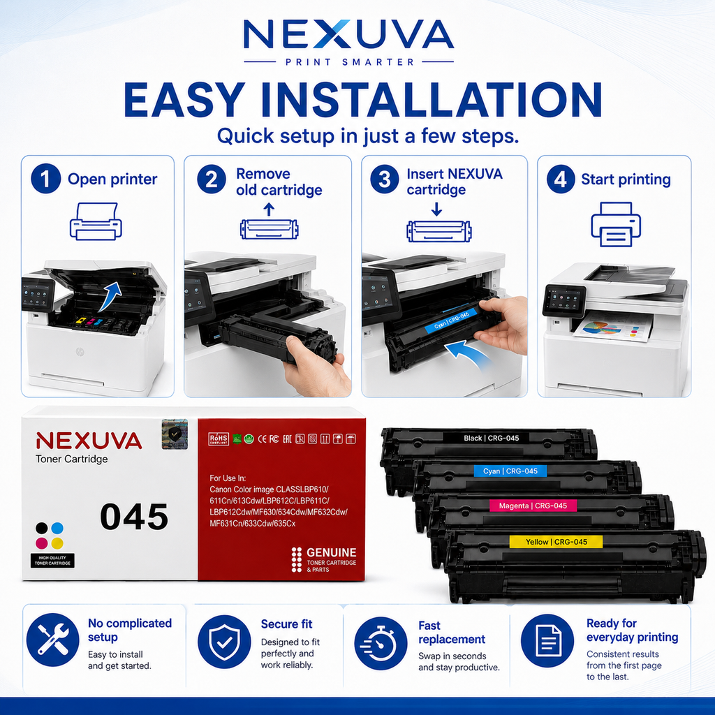 NEXUVA Compatible Canon 045 Toner Cartridge 4-Pack Set - Black, Cyan, Magenta, Yellow