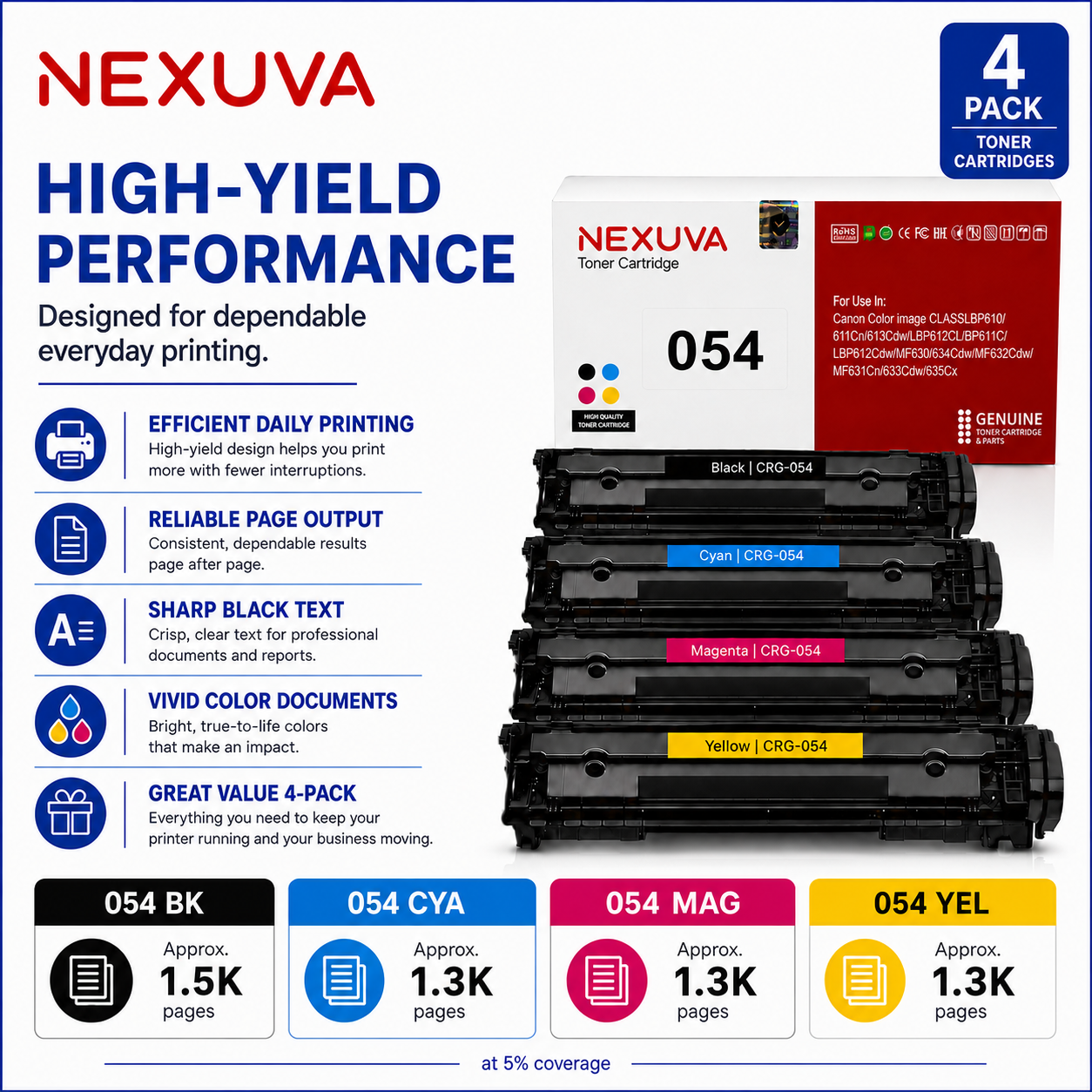 NEXUVA Compatible Canon 054 Toner Cartridge 4-Pack Set - Black, Cyan, Magenta, Yellow