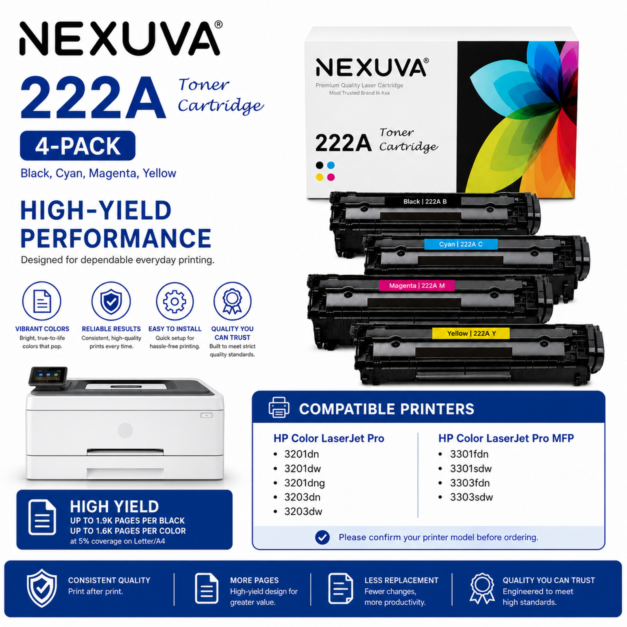 NEXUVA Compatible HP 222A Toner Cartridge 4-Pack Set - Black, Cyan, Magenta, Yellow