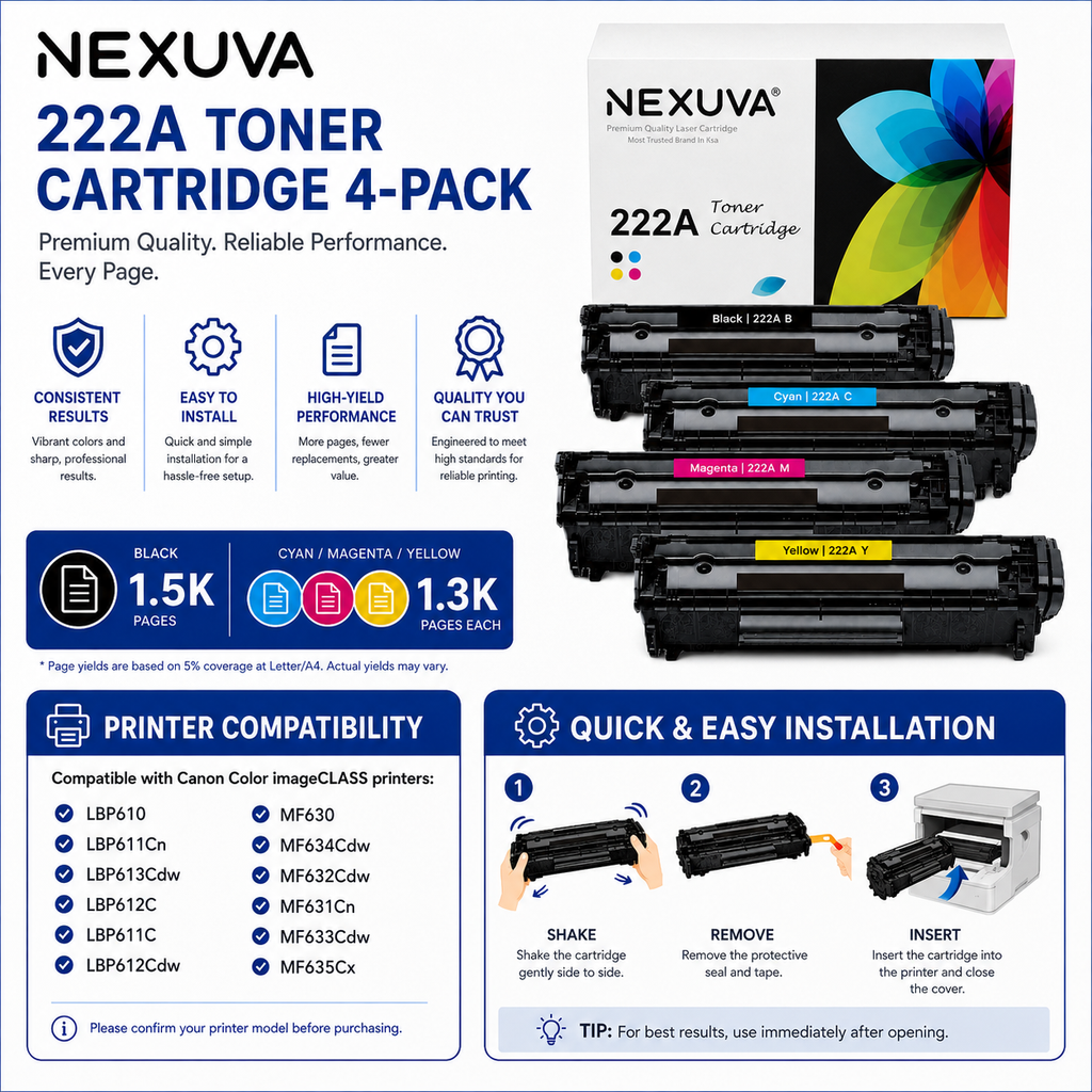 NEXUVA Compatible HP 222A Toner Cartridge 4-Pack Set - Black, Cyan, Magenta, Yellow