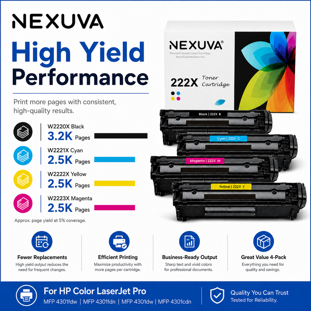 NEXUVA Compatible HP 222X Toner Cartridge 4-Pack Set - Black, Cyan, Magenta, Yellow