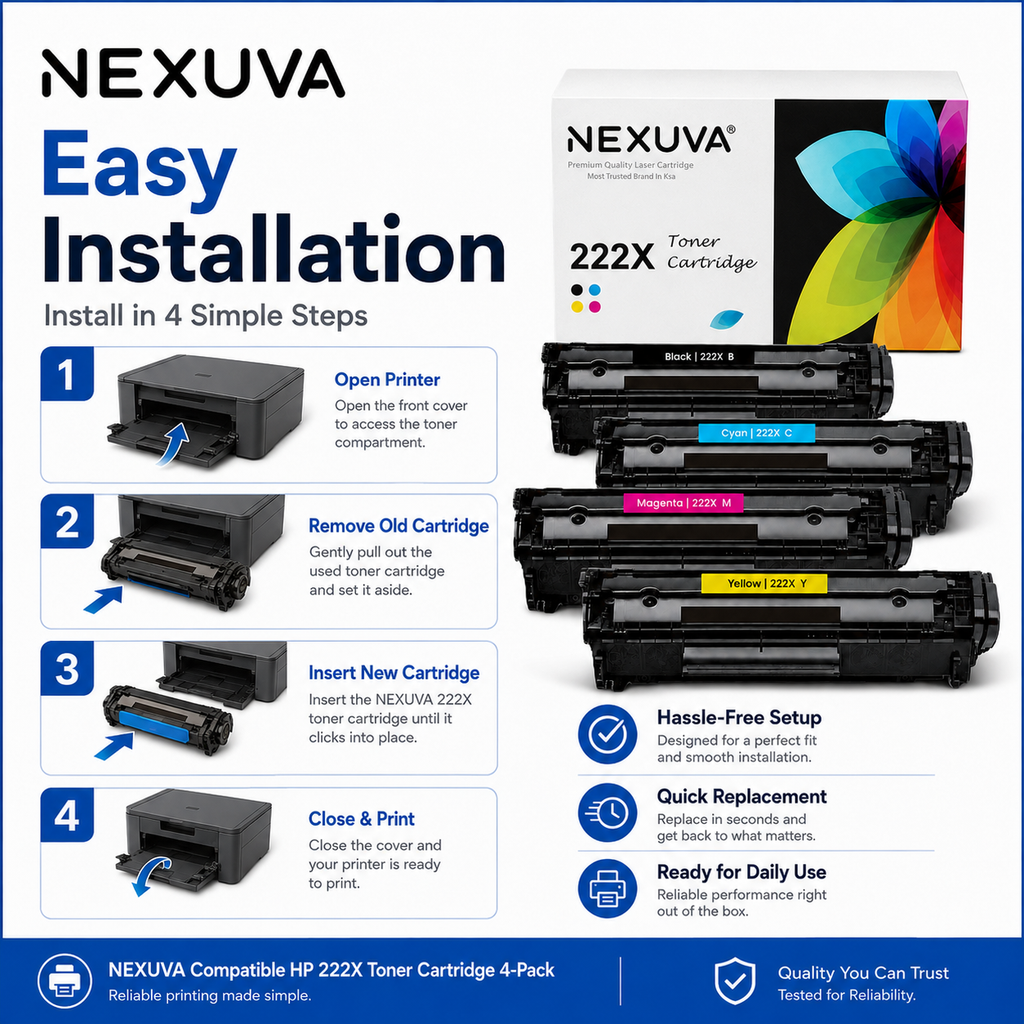 NEXUVA Compatible HP 222X Toner Cartridge 4-Pack Set - Black, Cyan, Magenta, Yellow