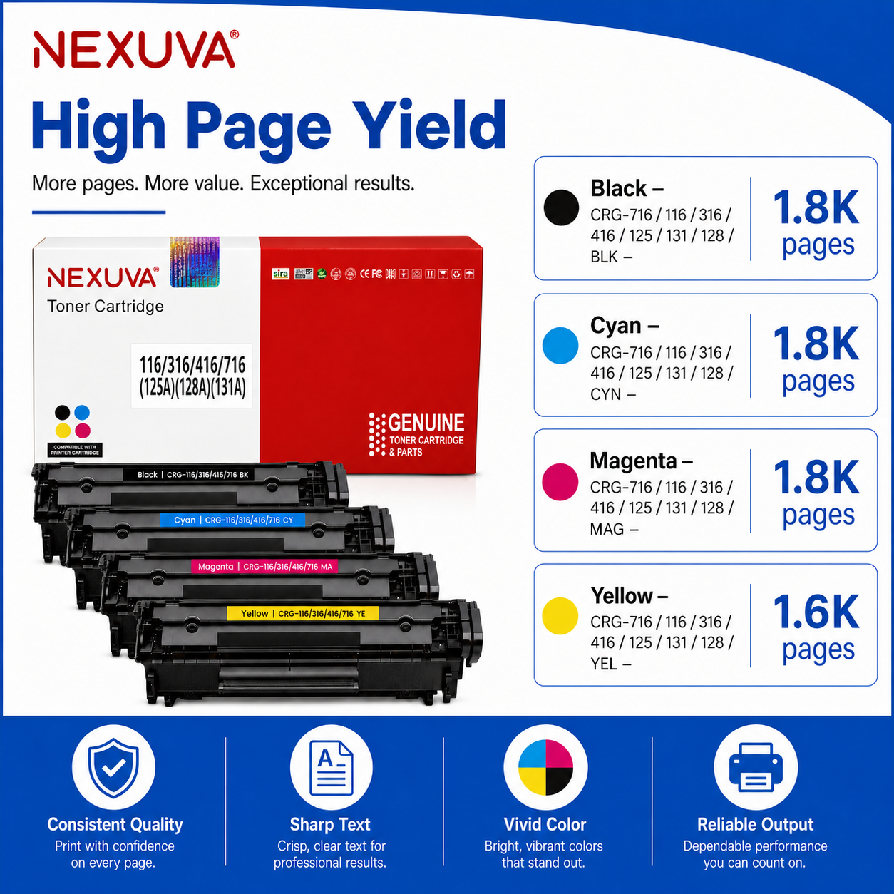 NEXUVA Compatible Canon CRG-716 / 116 / 316 / 416 Toner Cartridge 4-Pack Set