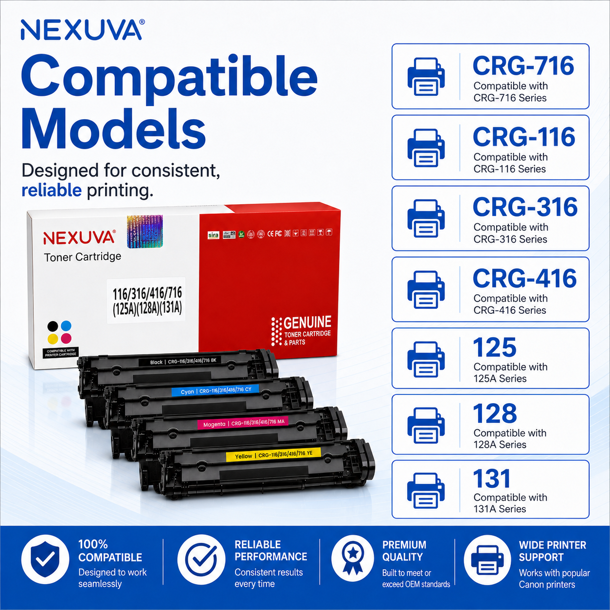 NEXUVA Compatible Canon CRG-716 / 116 / 316 / 416 Toner Cartridge 4-Pack Set