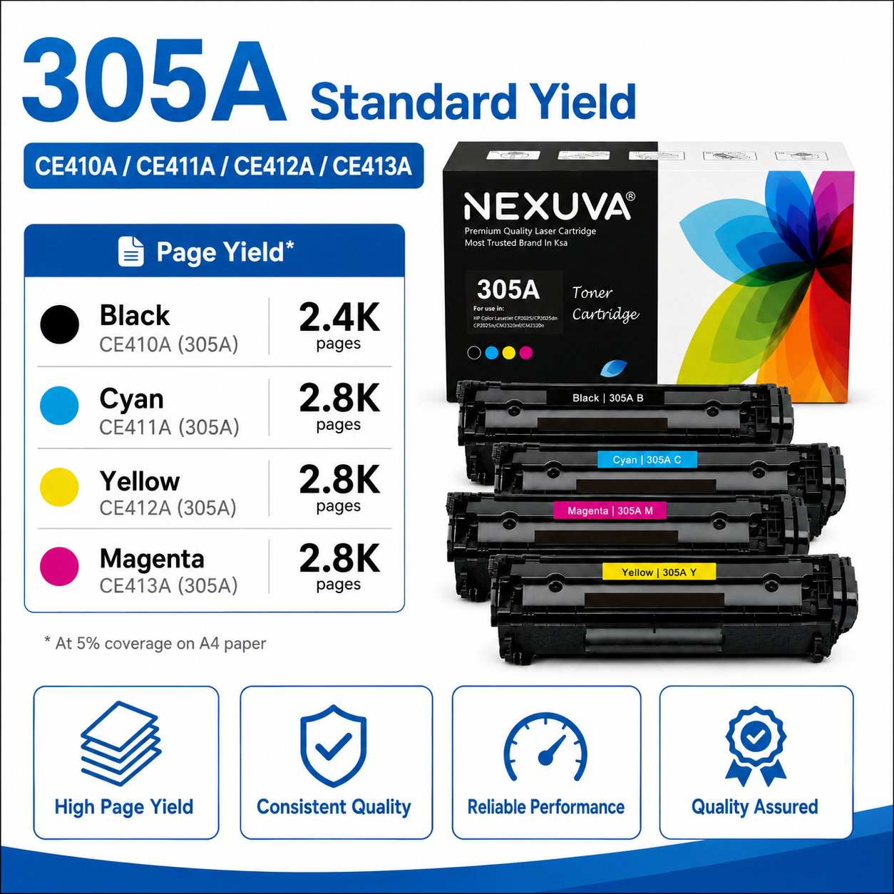 NEXUVA Compatible HP 305A / 304A Toner Cartridge 4-Pack Set - Black, Cyan, Magenta, Yellow