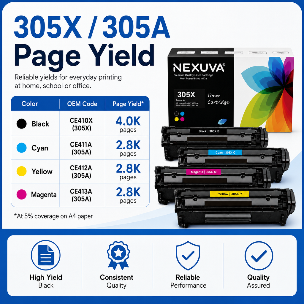NEXUVA Compatible HP 305X / 305A Toner Cartridge 4-Pack Set - Black, Cyan, Magenta, Yellow