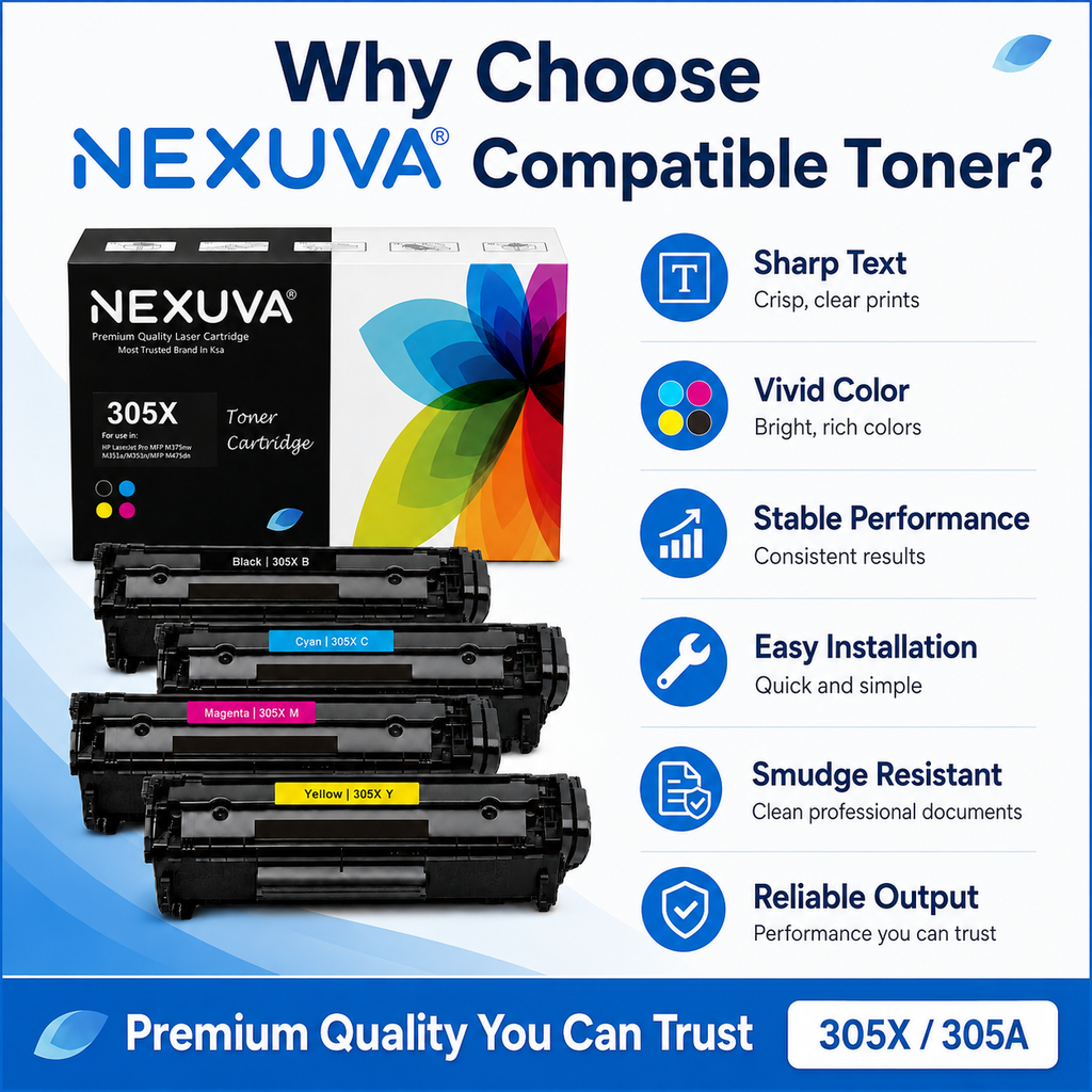 NEXUVA Compatible HP 305X / 305A Toner Cartridge 4-Pack Set - Black, Cyan, Magenta, Yellow
