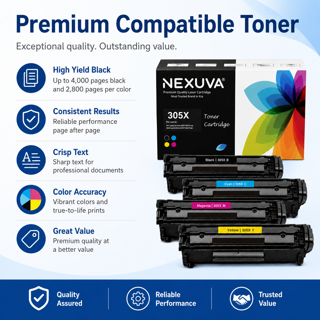 NEXUVA Compatible HP 305X / 305A Toner Cartridge 4-Pack Set - Black, Cyan, Magenta, Yellow